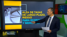 CHF Advisors - Alza de Tasas