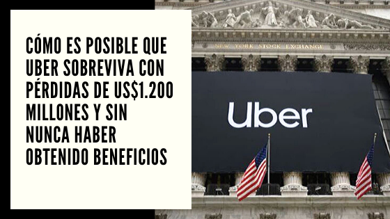 Uber Mariano Aveledo Permuy CHF Advisors Noticias Noviembre 11 - Cómo es posible que Uber sobreviva con pérdidas de US$1.200 millones y sin nunca haber obtenido beneficios