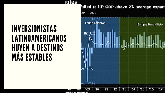 CHF Advisors Noticias Diciembre 04 - Inversionistas latinoamericanos huyen a destinos más estables