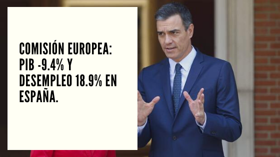 Comisión Europea Mariano Aveledo CHF ADVISORS NOTICIAS MAYO 6 - Comisión Europea PIB -9.4% y desempleo 18.9% en España