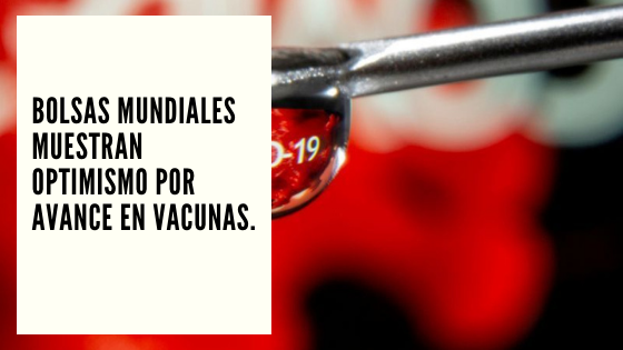 Vacunas Mariano Aveledo Permuy CHF ADVISORS NOTICIAS NOVIEMBRE 23 - BOLSAS MUNDIALES MUESTRAN OPTIMISMO POR AVANCE EN VACUNAS
