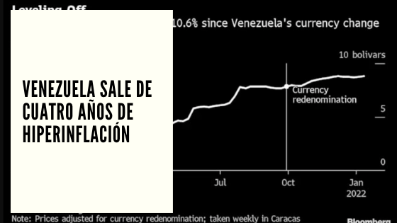 CHF Advisors Noticias Enero 16 - Venezuela sale de cuatro años de hiperinflación - Mariano Aveledo Permuy